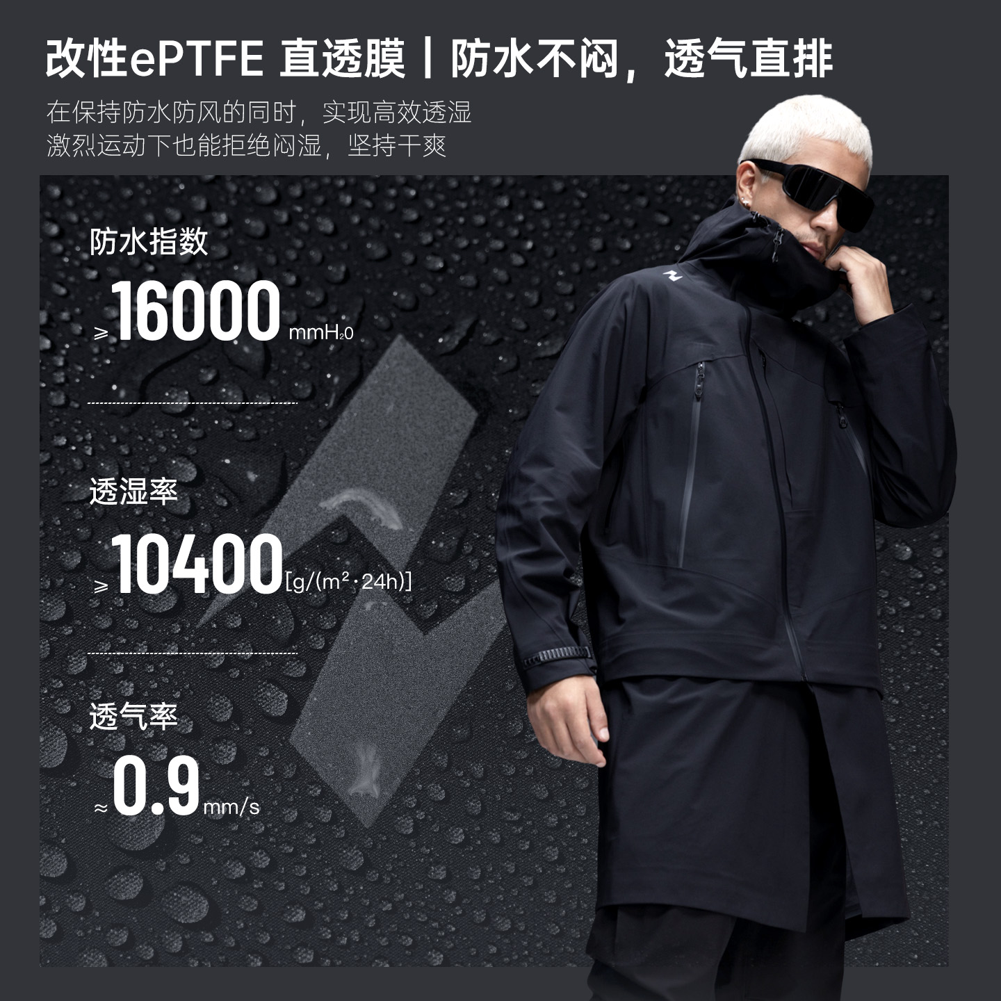 TAJEZZO/探迹者25新品模块化冲锋风衣户外运动防雨可拆卸外套J13 - 图1