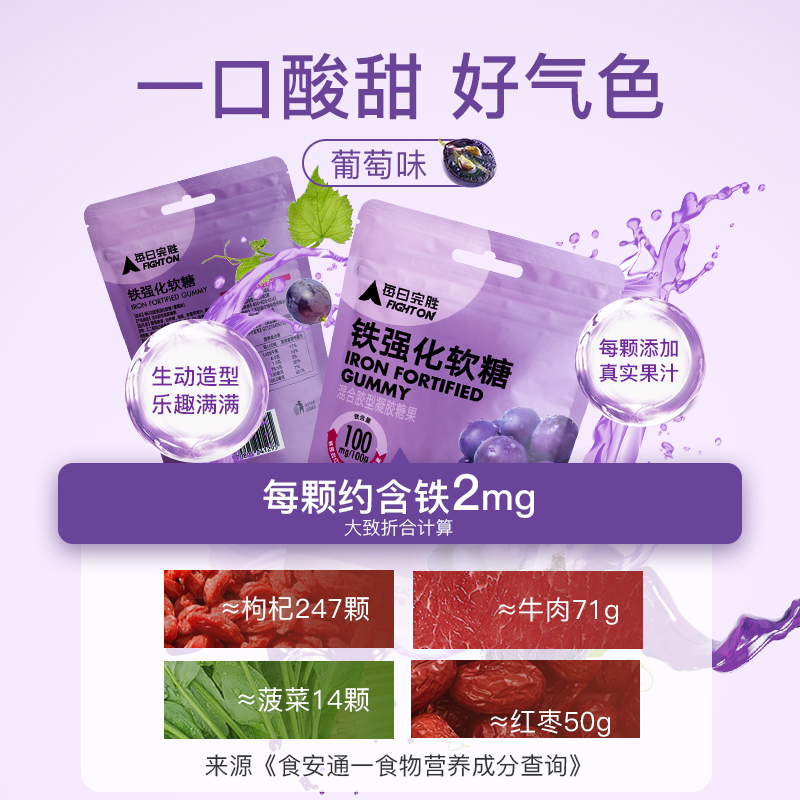 每日完胜叶黄素酯益生菌富铁营养软糖儿童青少年酸甜成年官旗正品