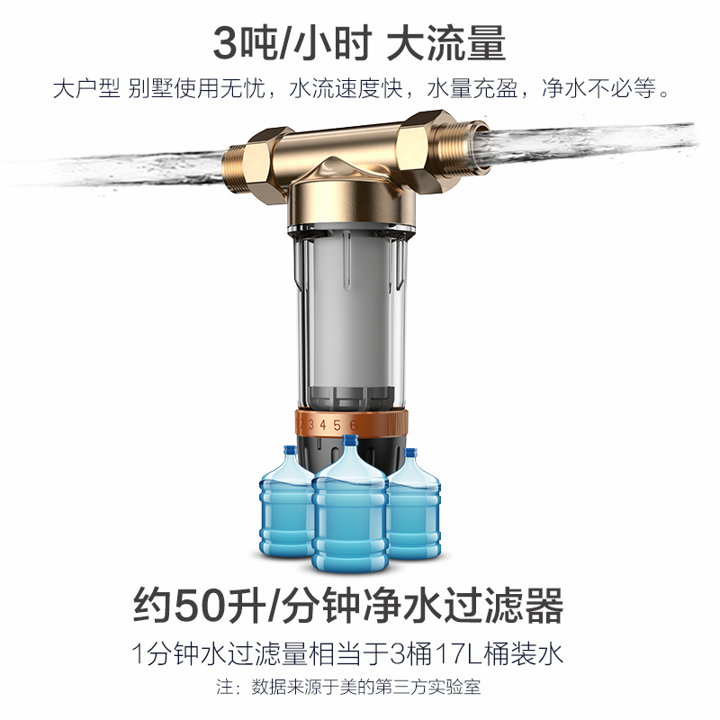 美的出品华凌前置家用全屋过滤器 华凌神奇女侠净水器