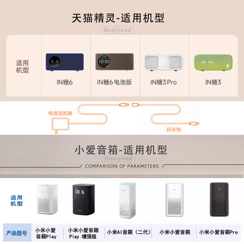 2米DC头电源延长线4.0*1.7mm纯铜连充电适用小米音箱加长公母接头 - 图0