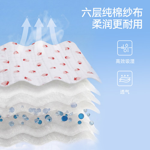 口水巾婴儿纱布毛巾洗脸纯棉超软新生儿童全棉纱巾宝宝a类小方巾-图1