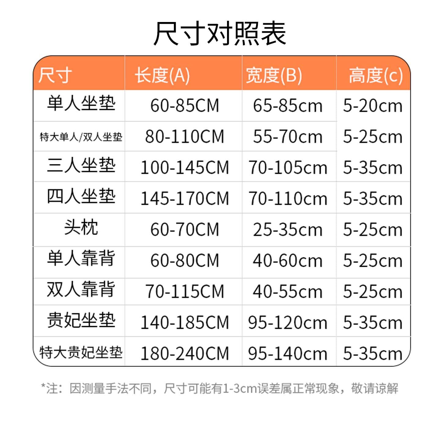 时尚简约全包沙发套罩沙发套罩沙发套罩2025新款沙发笠四季通用款,淘宝优惠券,粉丝福利购,淘宝优惠卷