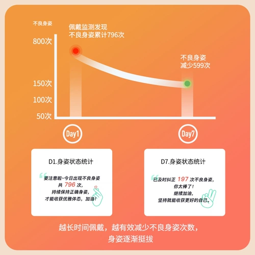 Хипи Горбун Красивая Задача
