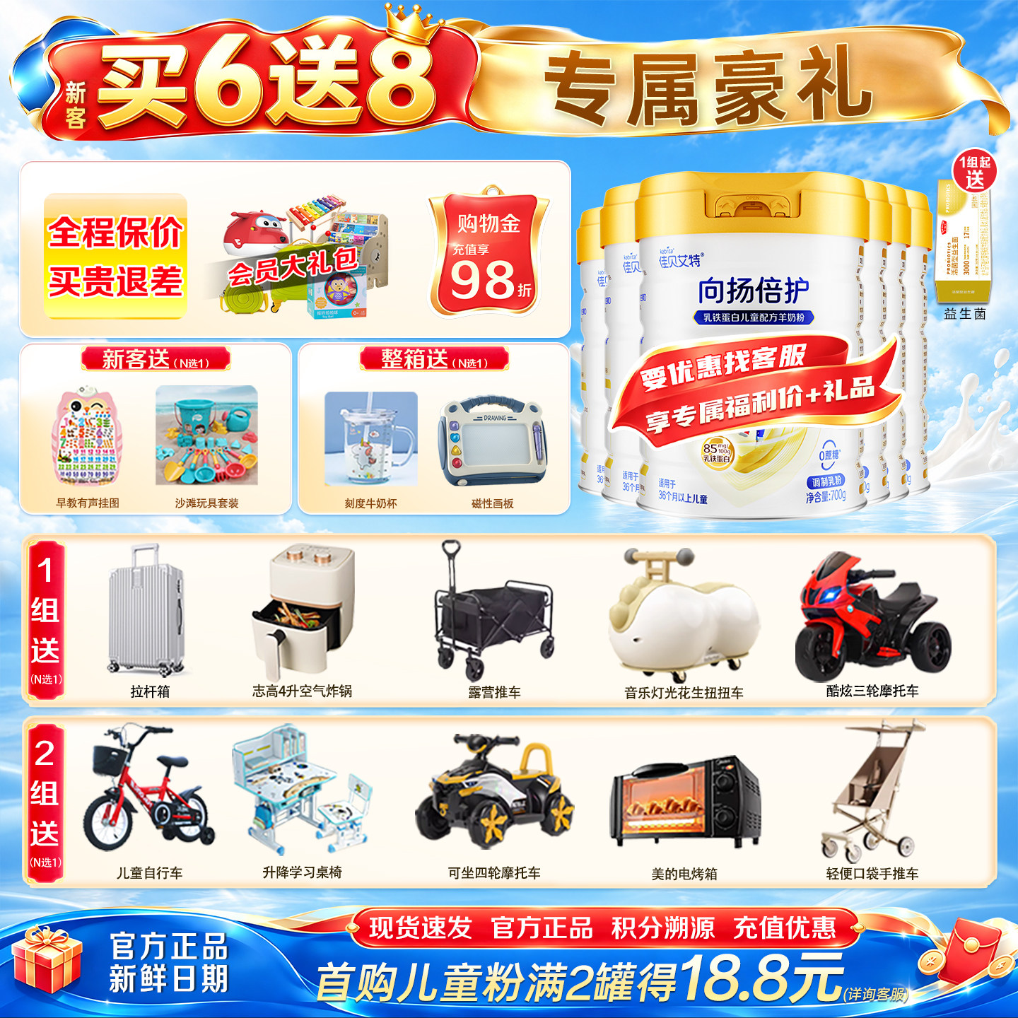 图 2