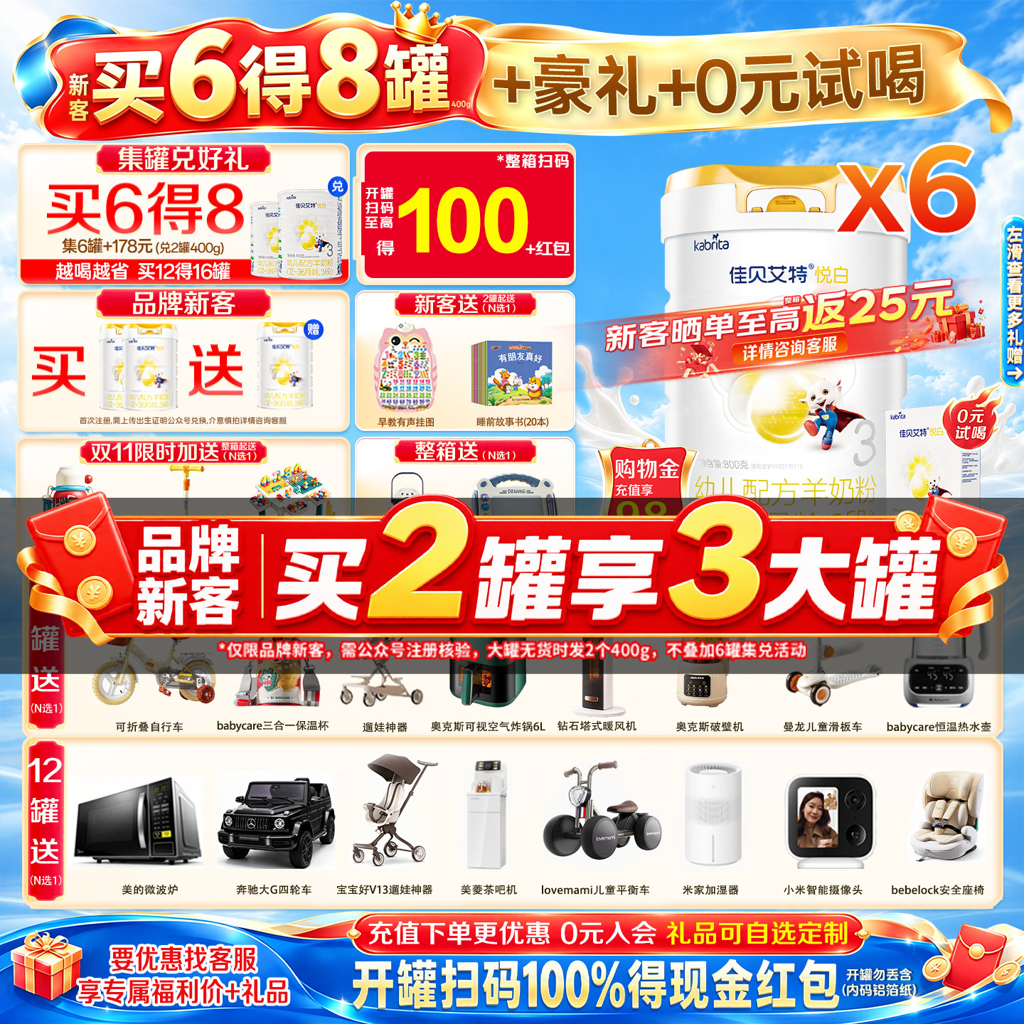图 2