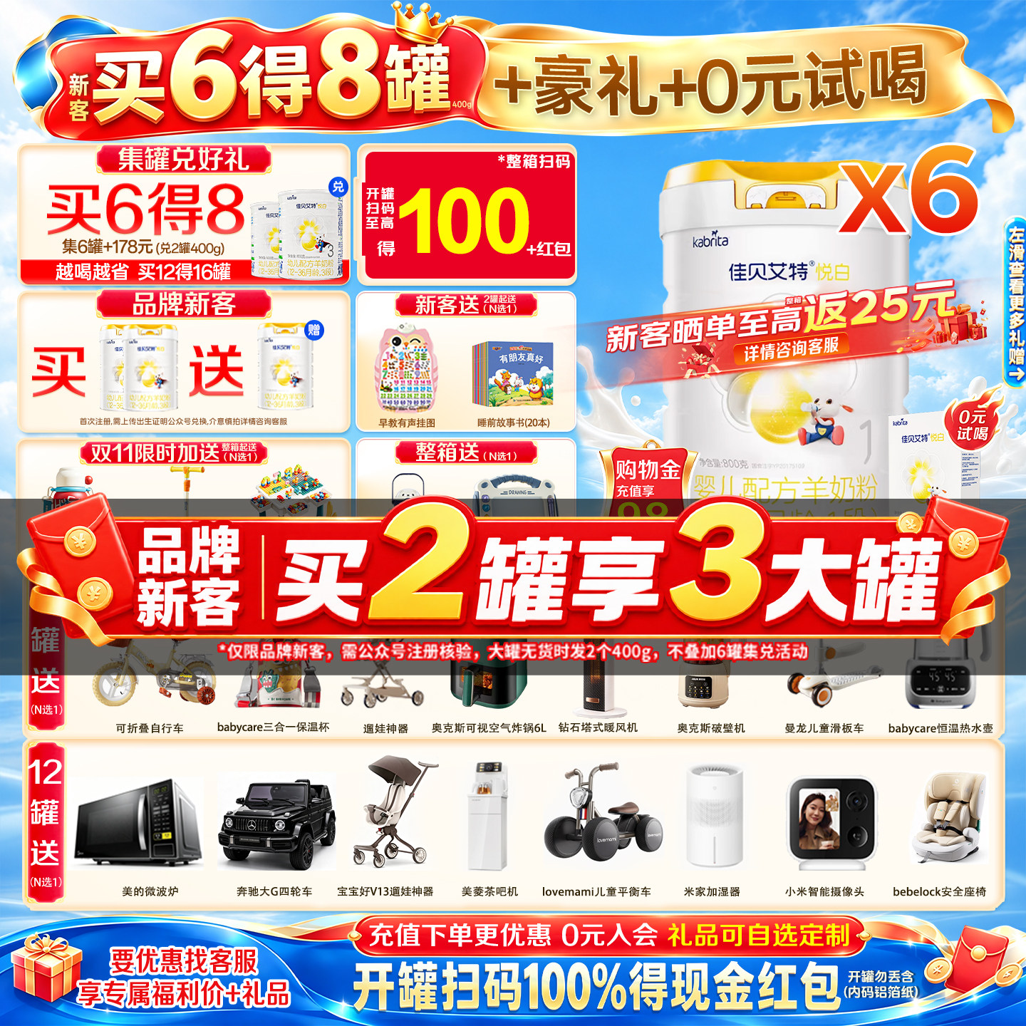图 2