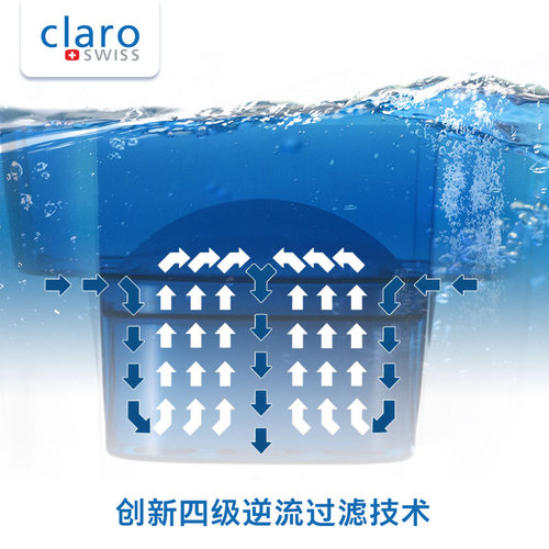 Claroswiss科睿仕滤芯净水壶滤水壶饮水机滤芯软化水质进口标准芯 - 图1