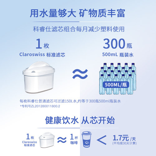 Claroswiss科睿仕滤芯净水壶滤水壶饮水机滤芯软化水质进口标准芯 - 图0