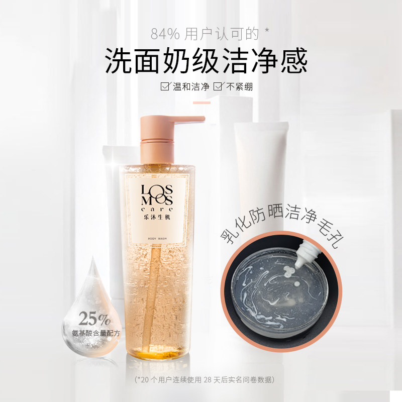 o7swce losmos乐沐生机香水沐浴露 losmoscare沐浴露