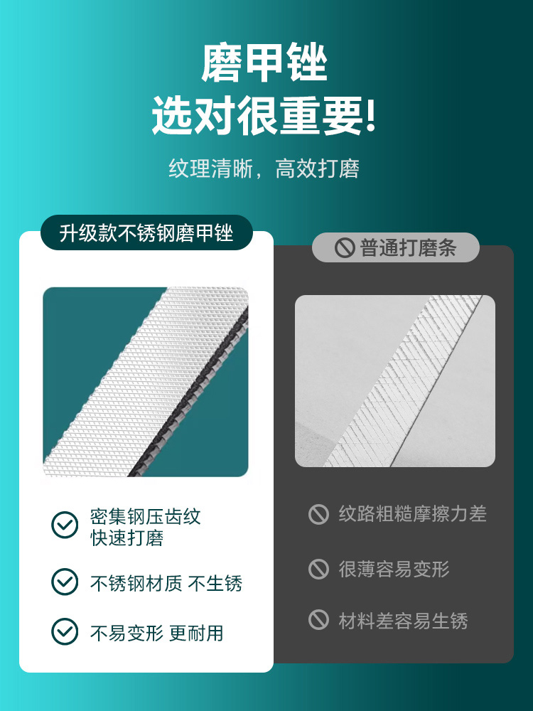 不锈钢指甲锉修甲工具打磨挫条美甲厚硬脚指甲双面挫刀神器家用灰-图1