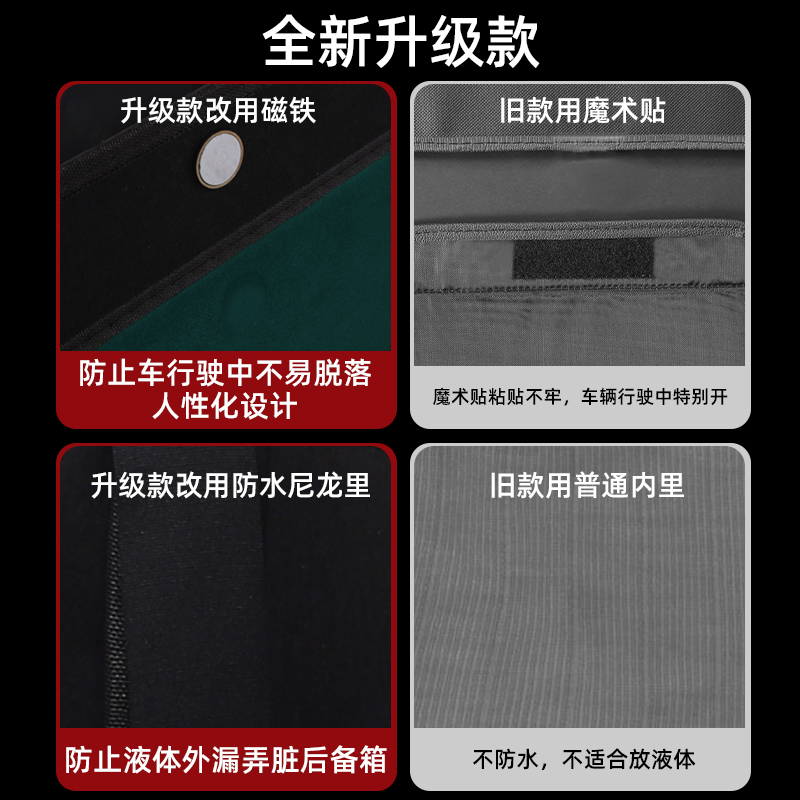 适用凯迪拉克CT5 XT5后备箱收纳箱储物盒XT4改装饰XT6汽车用品CT6-图3