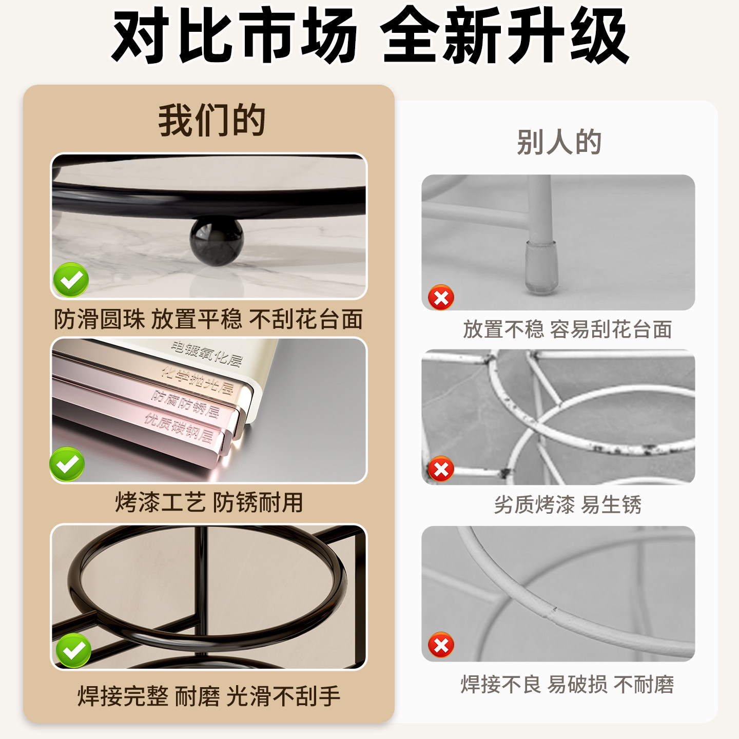 厨房配菜置物架壁挂免打孔多层手提放菜碗碟收纳架操作台备菜神器,淘宝优惠券,粉丝福利购,淘宝优惠卷