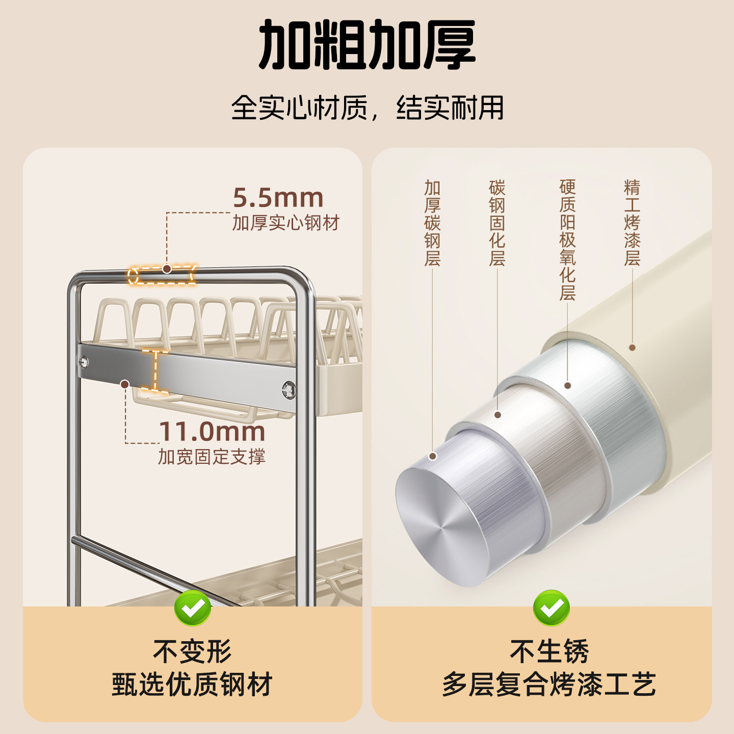 碗碟收纳架厨房沥水碗盘架家用多层放碗小型碗柜台面大容量滤水篮,淘宝优惠券,粉丝福利购,淘宝优惠卷