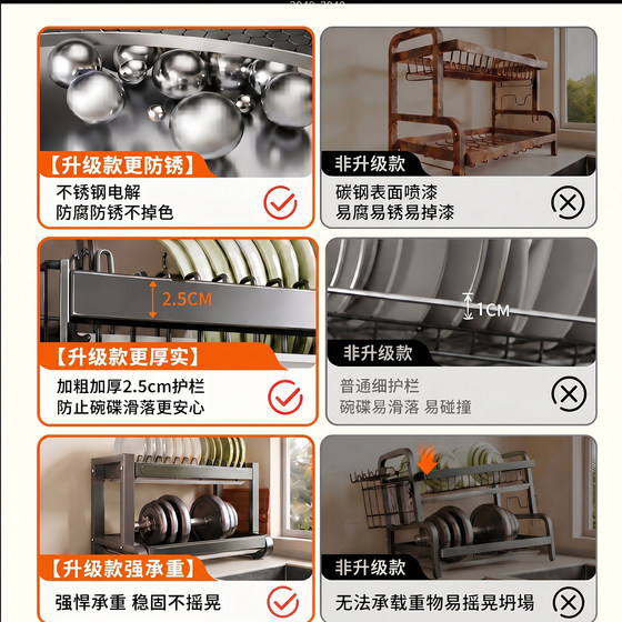 Stainless steel dish rack drain rack home kitchen