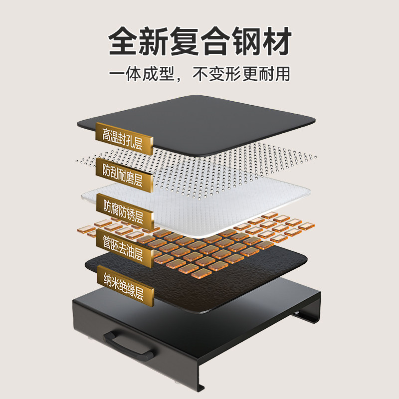 燃气灶罩盖板厨房灶台挡油收纳置物架放炒菜防油溅隔热遮挡板支架,淘宝优惠券,粉丝福利购,淘宝优惠卷