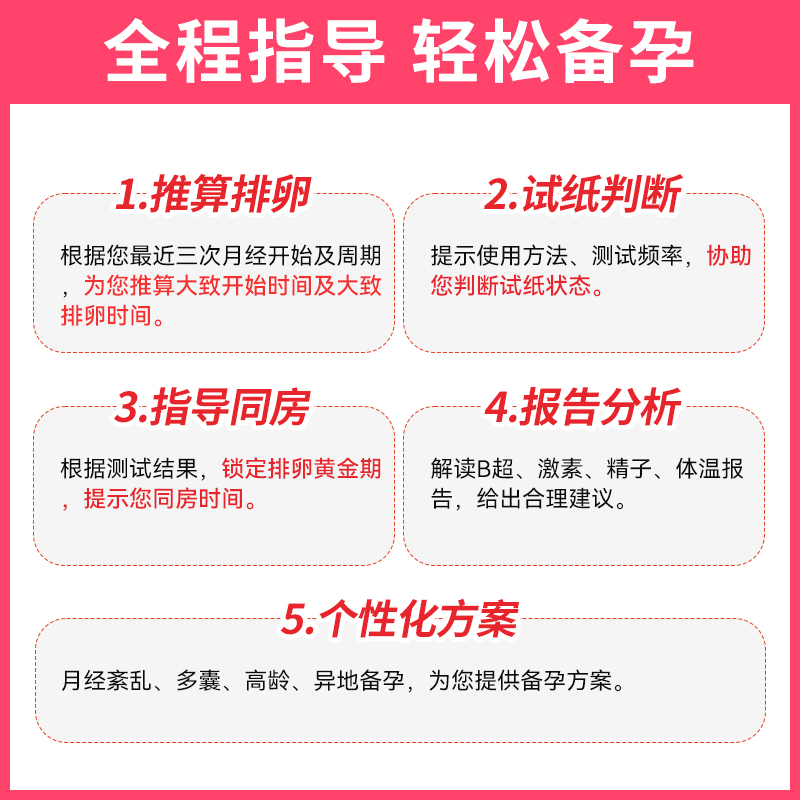 秀儿排卵试纸笔精准高精度的卵泡检测仪备孕神器套装监测排暖软期