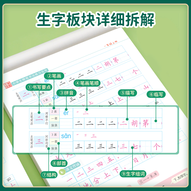 小学生1-6年级部编版统编版练字帖七年级八年级上册下册笔画笔顺组词语文生字同步描红人教版专用练习写字硬笔书法练字本儿童楷书 - 图2