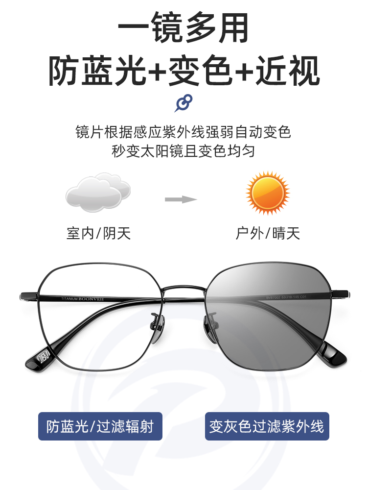 自动智能感光变色眼镜近视男款可配度数户外灰茶防紫外线眼睛平光 - 图2
