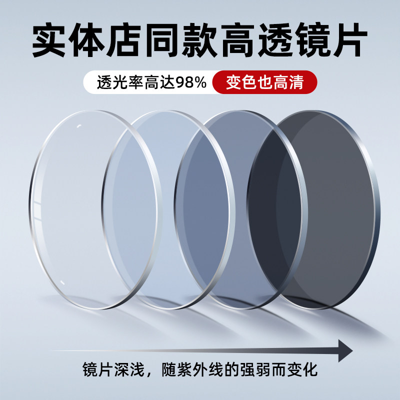  普视顿眼镜防蓝光镜