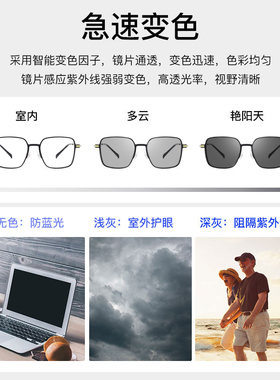 时尚大框有度数显瘦变色眼镜