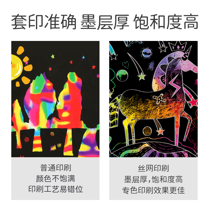 avenir创意儿童卡通刮画本涂鸦刮画纸刮刮画趣味炫彩宝宝美术diy-图1