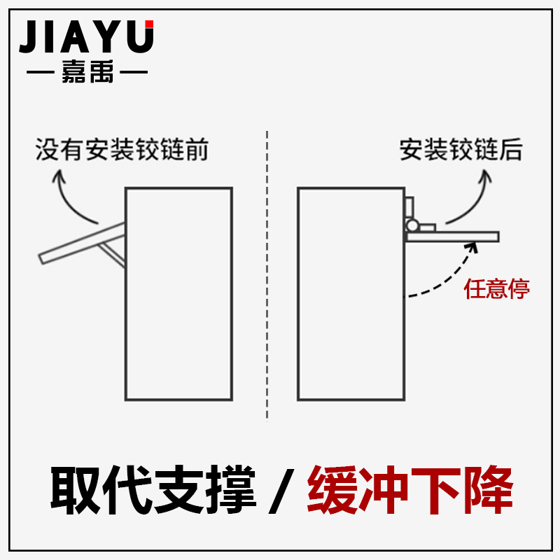 不锈钢合页扭矩力随任意停阻尼可调节止动铰链可定位折页缓冲活页-图2