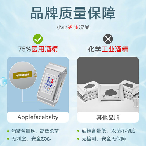 酒精湿巾75%便携式小包儿童学生随身75度酒精消毒湿巾纸20包 - 图2
