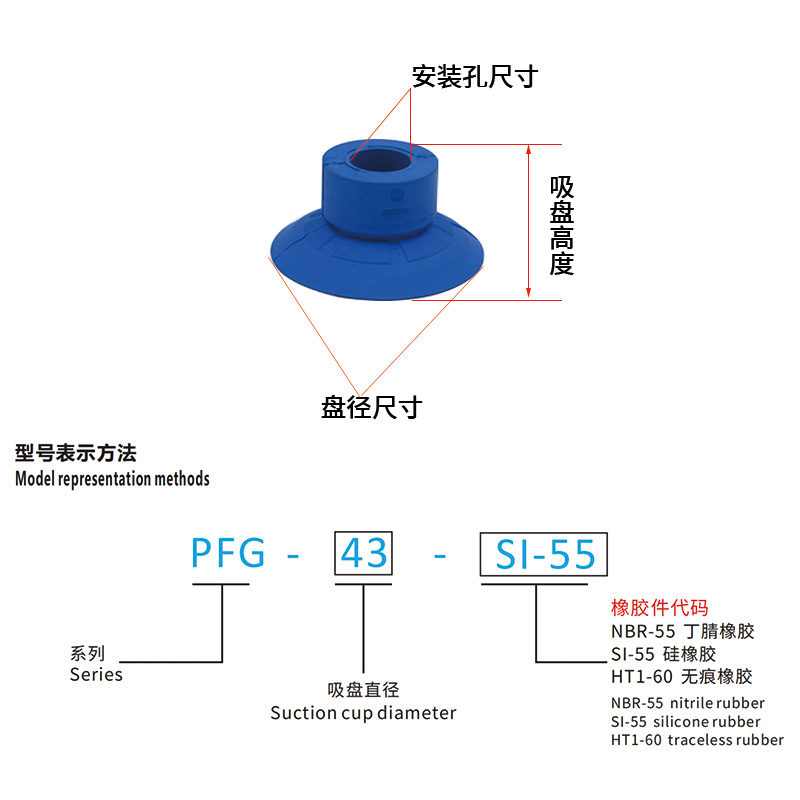 SCHMALZ气动无痕橡胶真空吸盘蓝色吸嘴机械手真空吸盘PFG/FGA/FG-图1