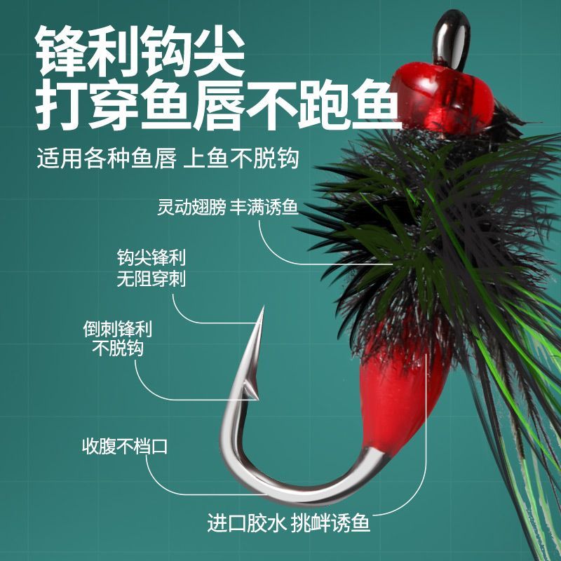 图2