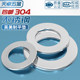 British and American flat gaskets