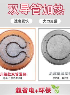 韩式烤肉家用烙饼多功能电热锅