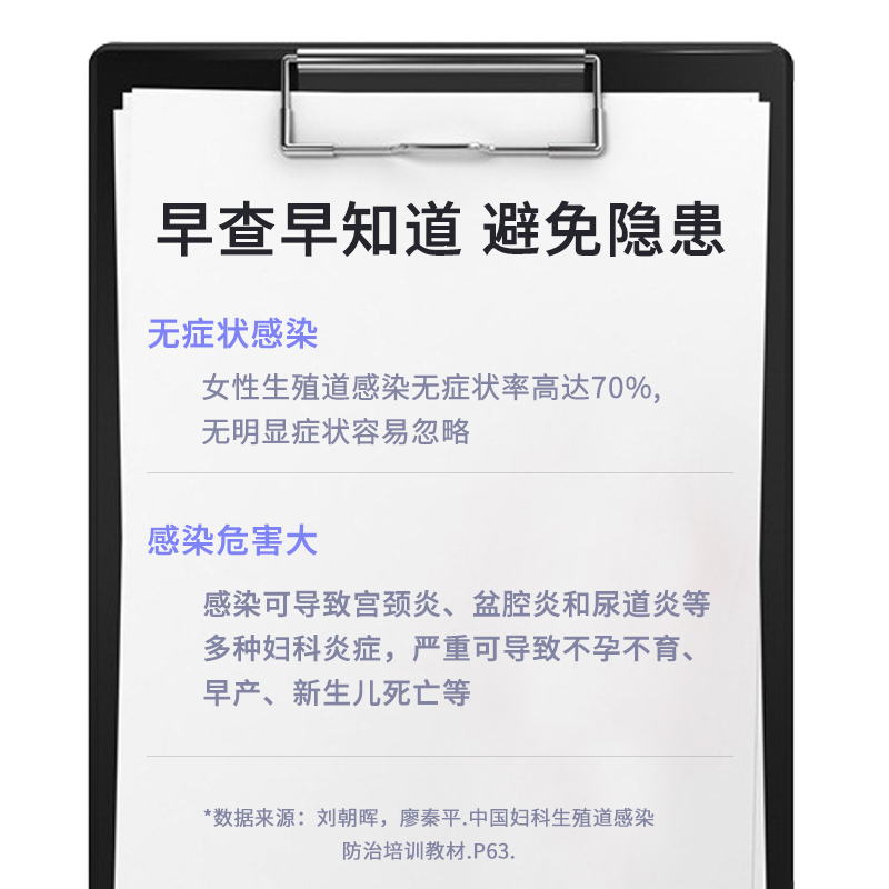 凯普医检生殖道感染十种病原体核酸检测医疗核酸检测自取样盒 - 图0