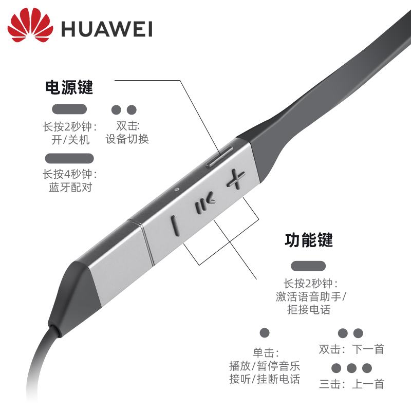 【晒单返10】华为Freelace Pro无线蓝牙耳机挂脖式降噪运动官方