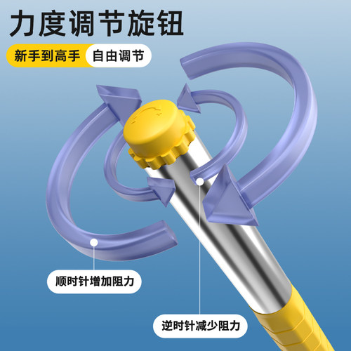 羽毛球鞭打发力训练器挥拍练习神器棒单人扣杀矫正辅助动作纠正-图1