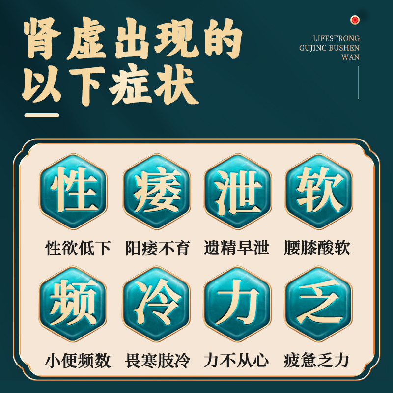  万年青男科用药
