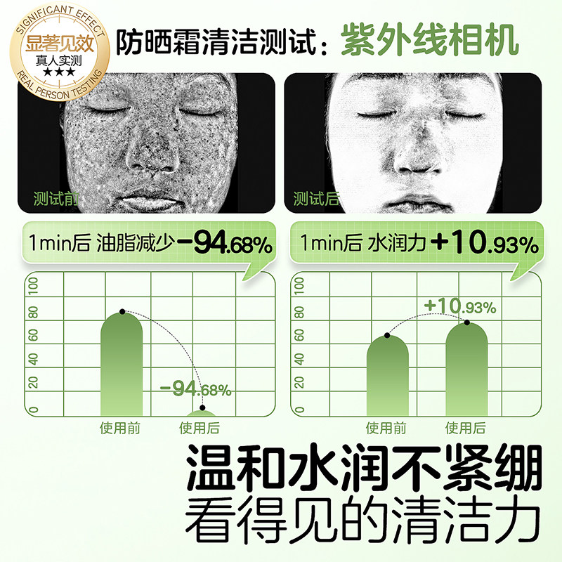 【U先】植物妈妈儿童洗面奶女孩男童6到12岁以上祛痘专用,淘宝优惠券,粉丝福利购,淘宝优惠卷