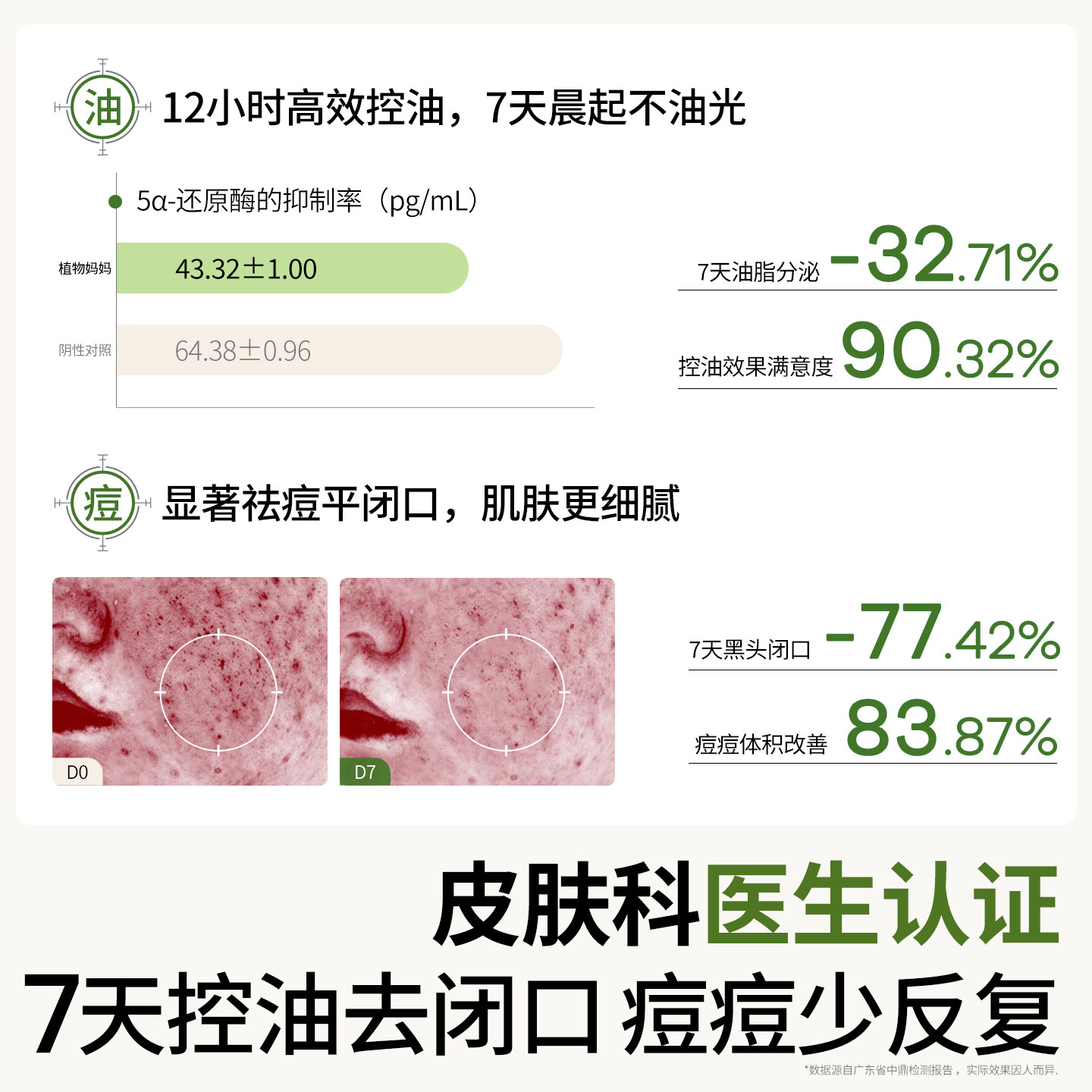 植物妈妈青少年洗面奶氨基酸控油祛痘男女孩学生青春期专用去黑头