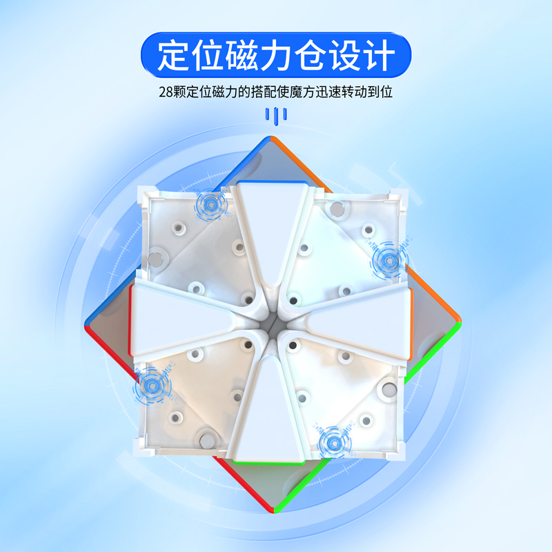 yj永骏 Mgc-SQ1磁力魔方玩具磁铁定位WCA竞速mgc-sq1已调试送教程 - 图1