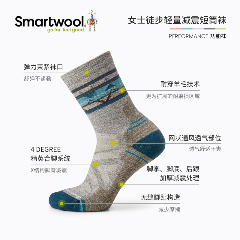 Smartwool Hike女士徒步功能轻量减震短筒袜民族风远足羊毛袜1580 - 图1