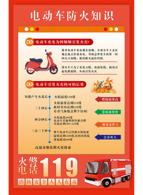 电动车消防充电安全防火知识宣传海报贴画预防电动车火灾展板墙贴