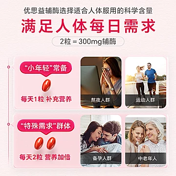 【拍两件】Youthit辅酶Q10胶囊[20元优惠券]-寻折猪