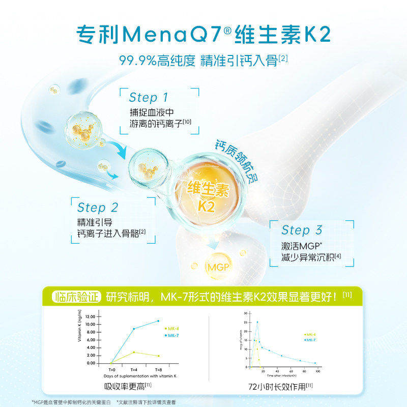 【新品】优思益Youthit儿童液体钙饮剂赖氨酸维生素青少年30条/盒,淘宝优惠券,粉丝福利购,淘宝优惠卷