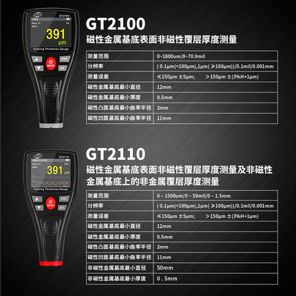 标智GM210漆膜仪 厚度检测仪高精度油漆镀锌层涂层测厚仪汽车漆面 - 图1