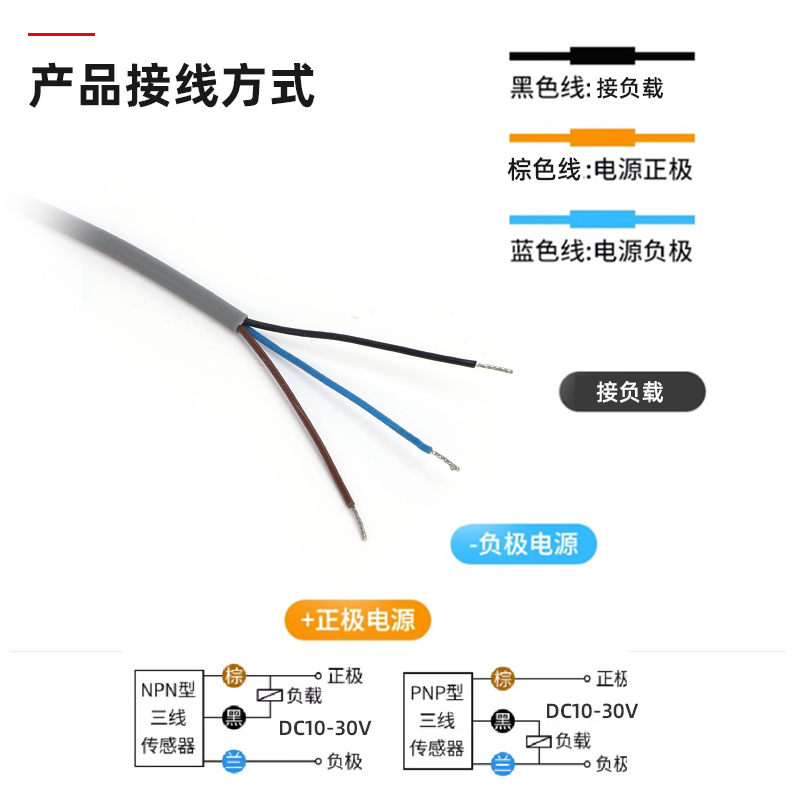 微小型Φ3M4M5M6电感式接近开关远距离传感器圆柱金属限位感应器