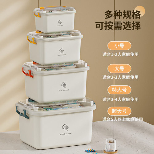 药箱家庭装大容量医药箱药品收纳盒家用透明分层医疗箱急救小药箱 - 图2