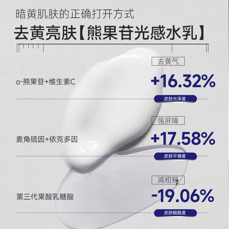 EITIKO一氪熊果苷水乳套装去黄提亮肤色紧致抗皱维C抗氧改善暗沉