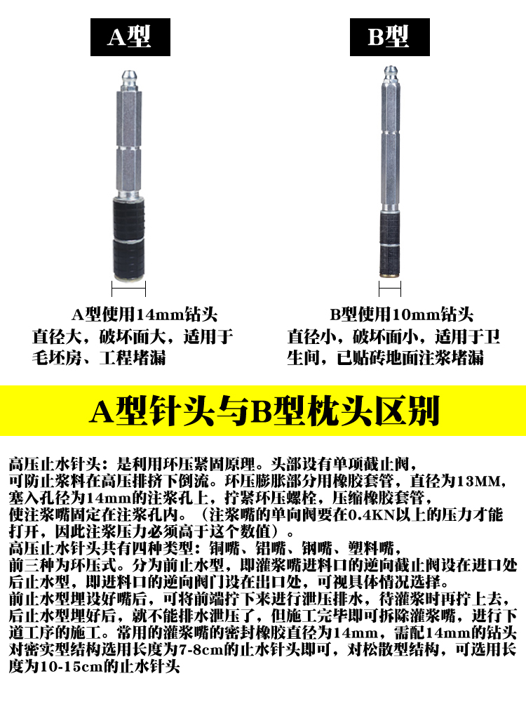 注浆针头堵漏灌注机配件高压注浆机防水注浆10公分注浆钉止水针头-图2