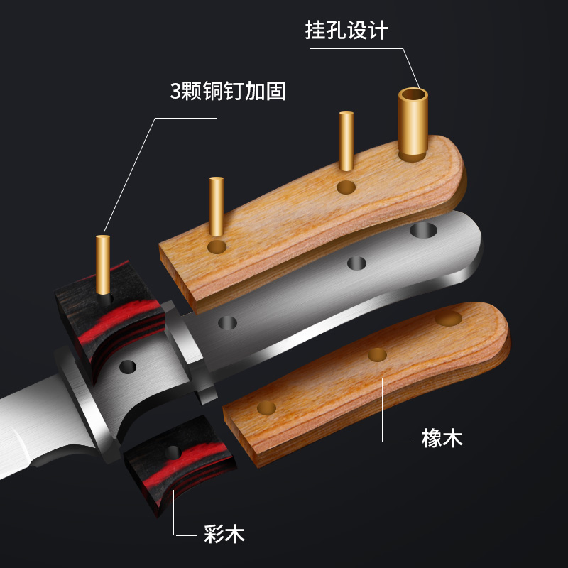 藏族手把肉刀内蒙古吃肉小刀具加厚切肉割肉削肉手扒抓牛羊排餐刀-图0