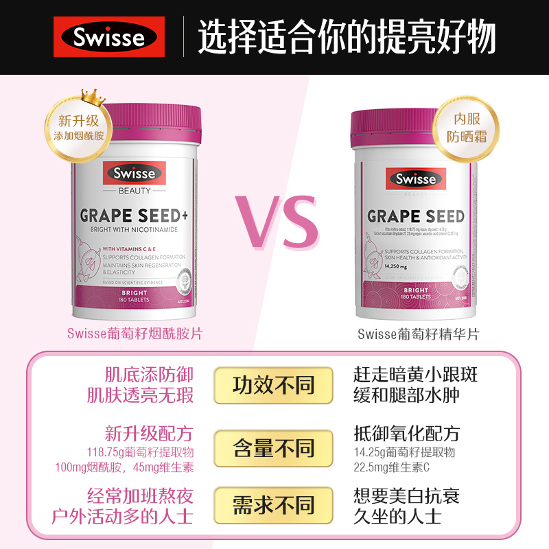 swisseNHL海外专卖【2瓶】Swisse斯维诗葡萄籽片+烟酰胺180粒原花青素祛黄亮白肌肤0