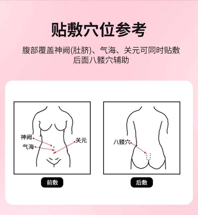 盆腔炎热敷贴痛经热磁妇炎妇痛贴 恒玉佳医疗器械膏药贴（器械）